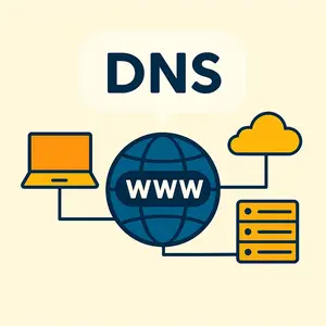 В России массово блокируют зашифрованные DNS от Google и Cloudflare