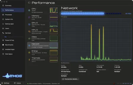 Бывший инженер Microsoft выпустил нативный диспетчер задач TMOG для Windows, Linux и macOS