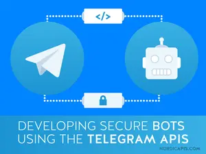 Создание Webhook для Telegram-ботов на Aiogram3