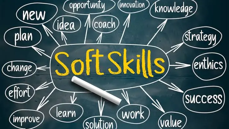 Топ-20 вопросов на soft skills для собеседования: что спрашивают и как отвечать